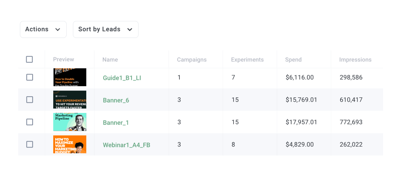 MetadataONE experimentation dashboard